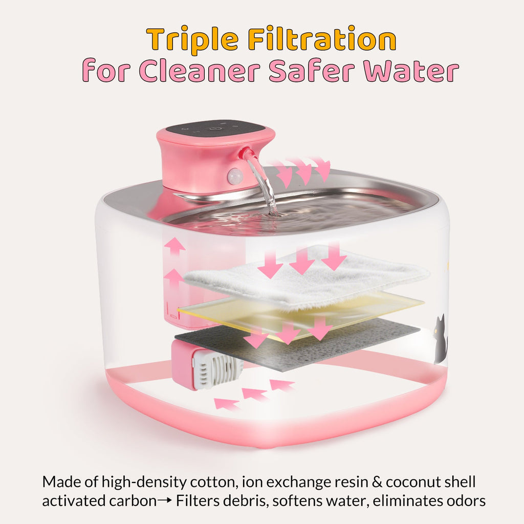 Dailypets Wireless Pet Water Fountain with Motion Sensor and Stainless Steel Tray