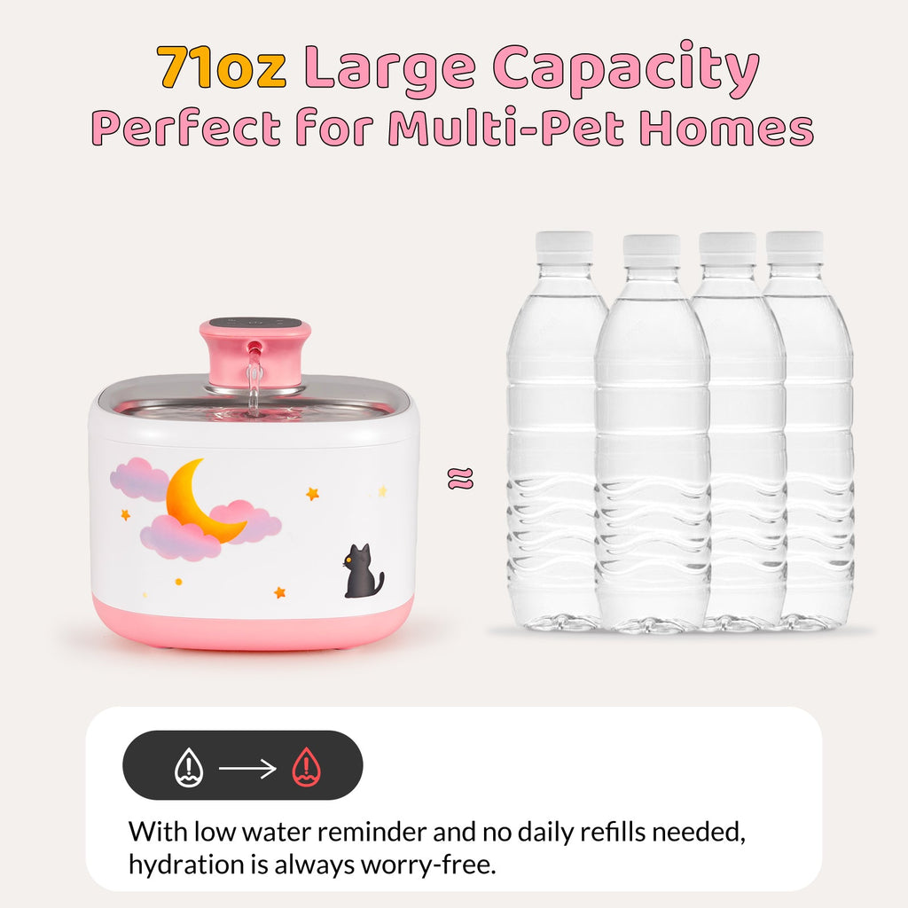 Dailypets Wireless Pet Water Fountain with Motion Sensor and Stainless Steel Tray