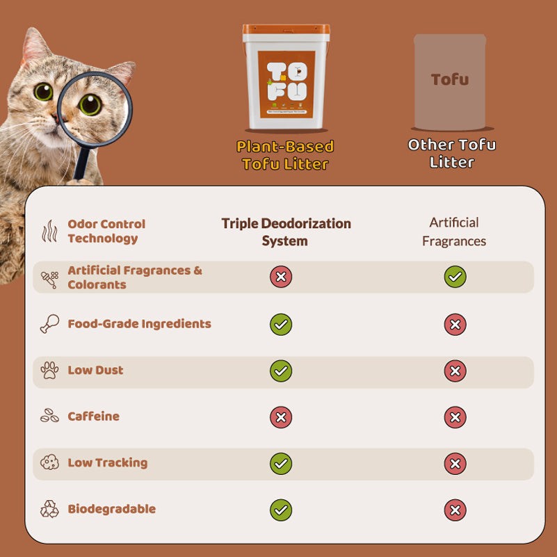 Dailypets Plant-Based Tofu Cat Litter 4 Bags 22lb Set