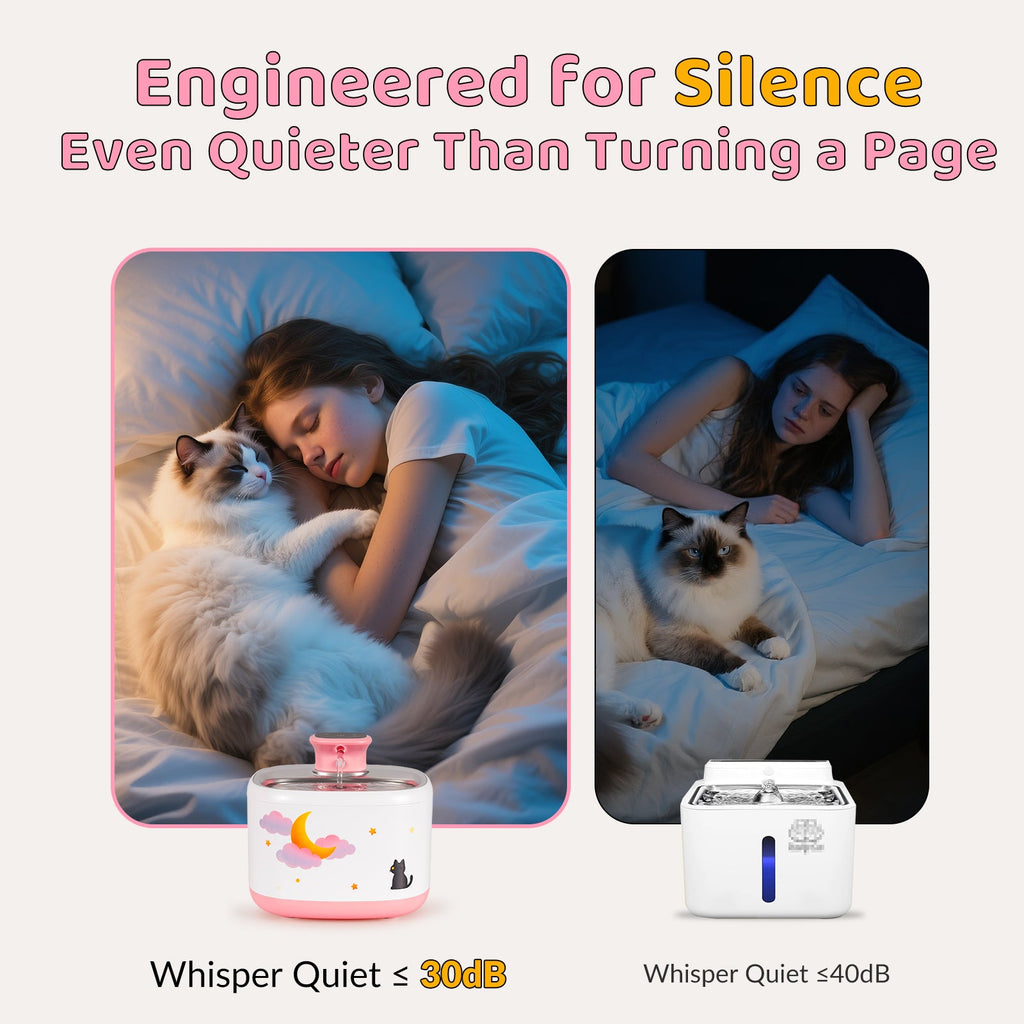 Dailypets Wireless Pet Water Fountain with Motion Sensor and Stainless Steel Tray