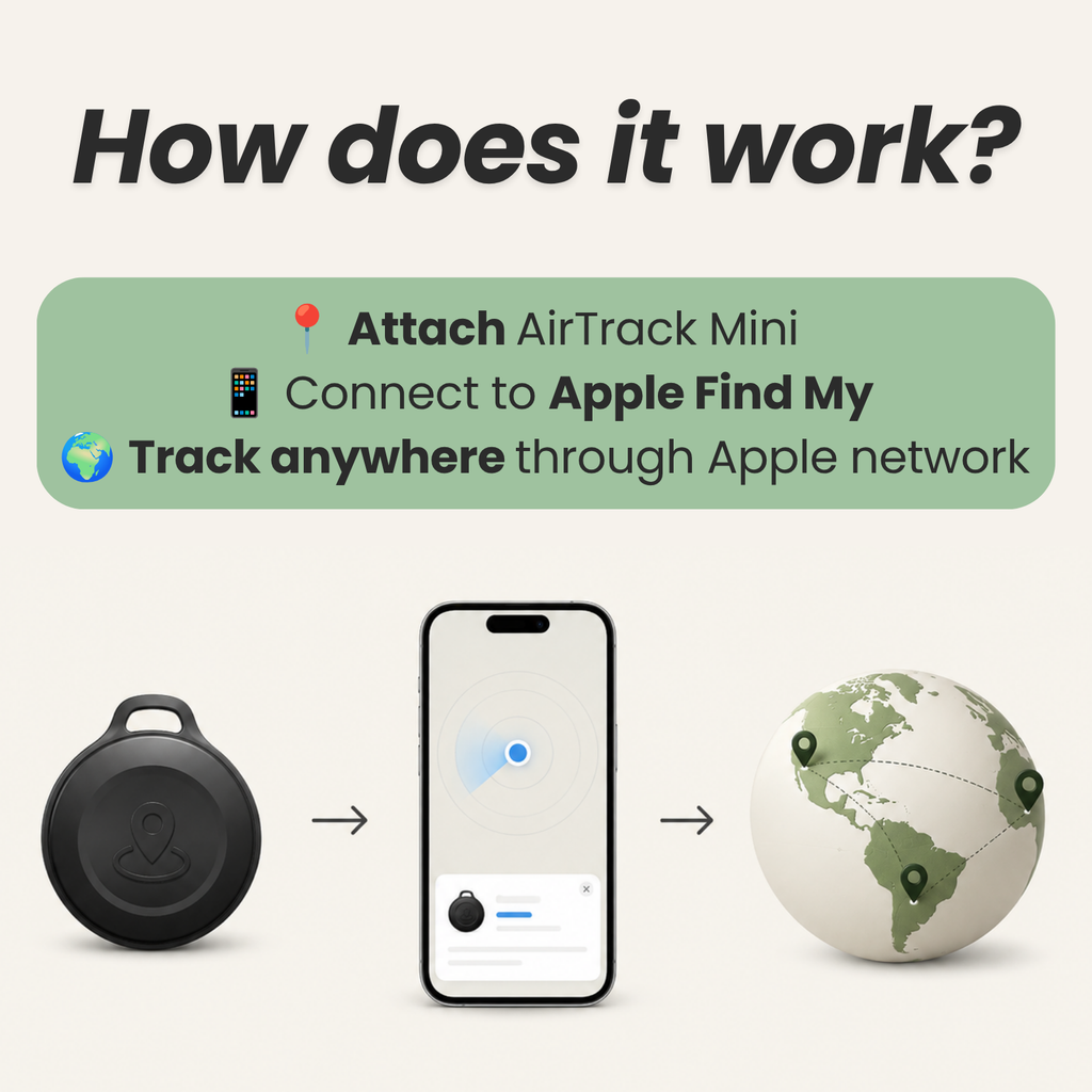 Dailypets Bluetooth Pet Tracking Tag for Apple Devices with Replaceable CR2032 Battery