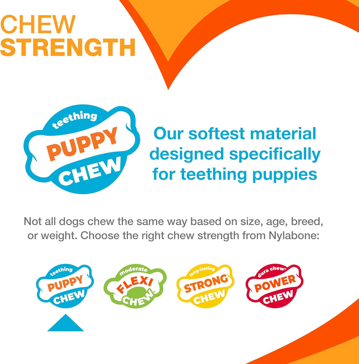 Dailypets Puppy Teething Ring Chew Toy with Chicken Flavor for Small Puppies
