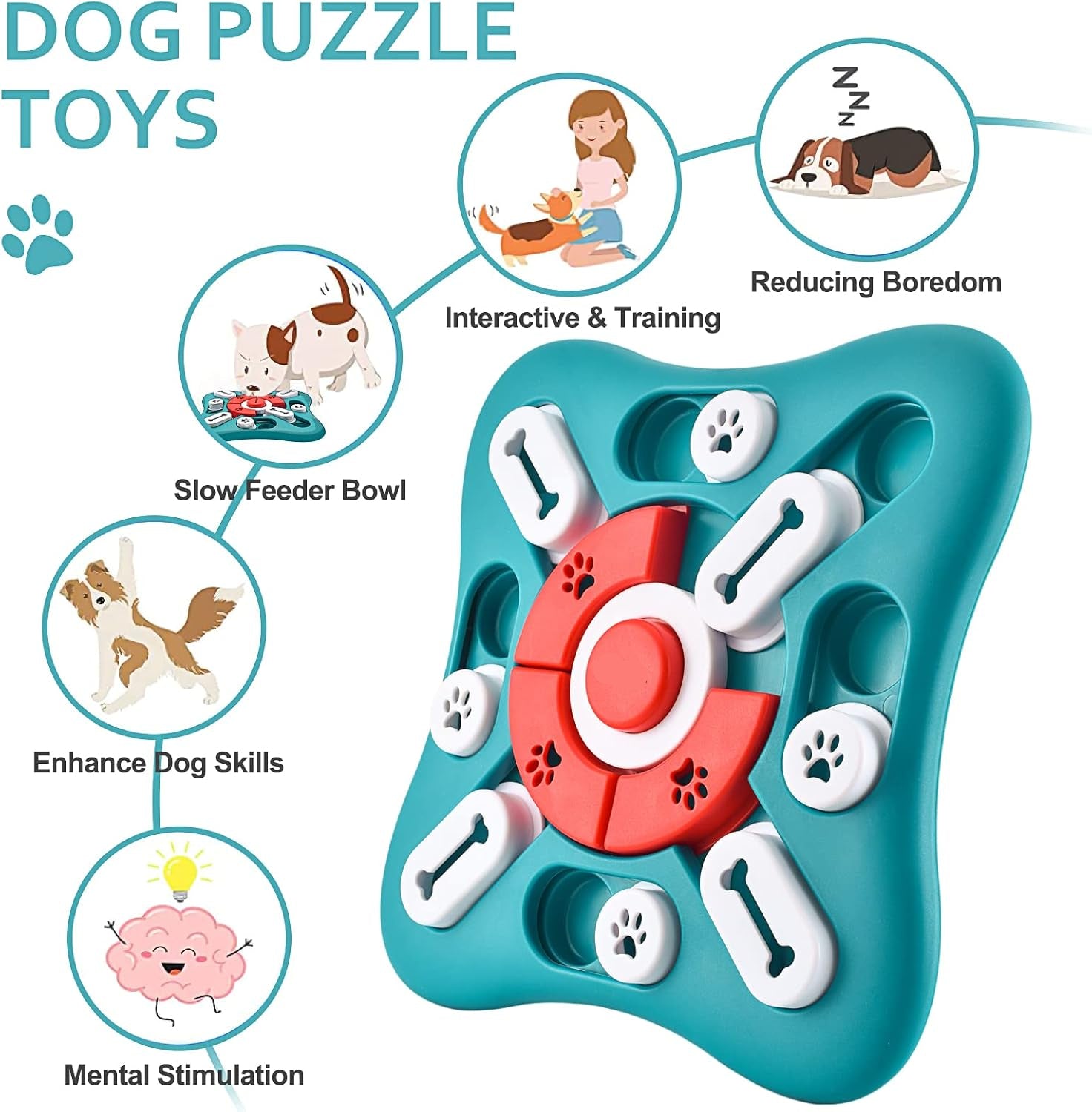 Dailypets Interactive Pet Puzzle Feeder with Treat Dispenser for Dogs and Cats IQ Play