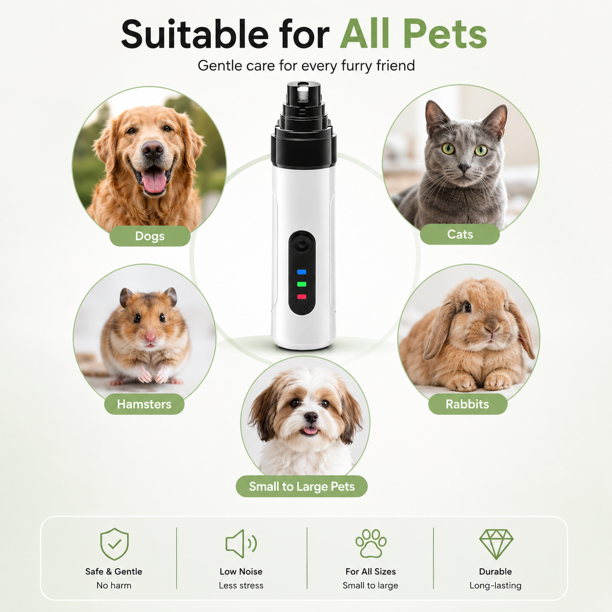 Dailypets Quiet Rechargeable Pet Nail Grinder with Dual Speed for Dogs and Cats