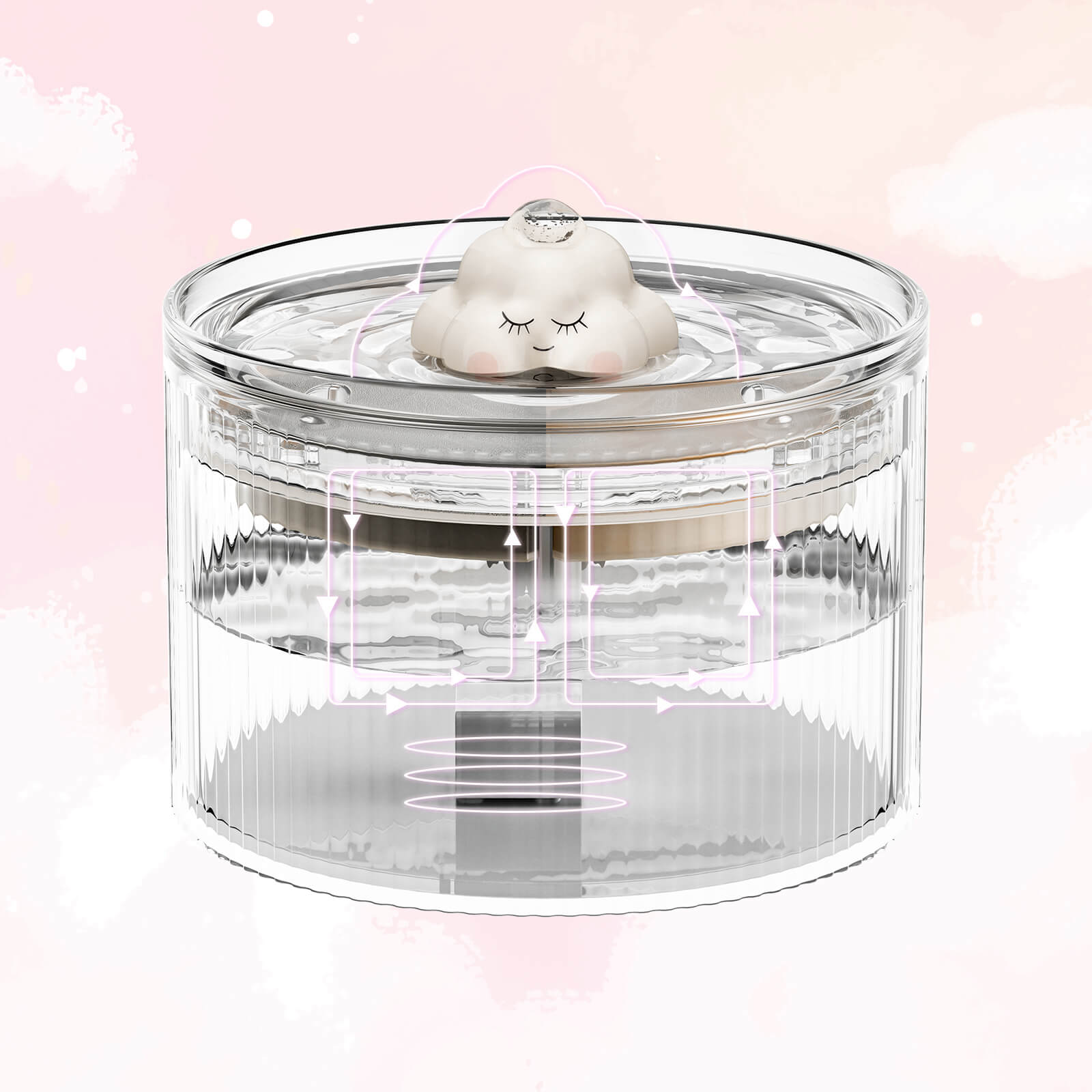 Dailypets Ceramic Cloud Cat Water Fountain 50oz with Quiet Water Flow