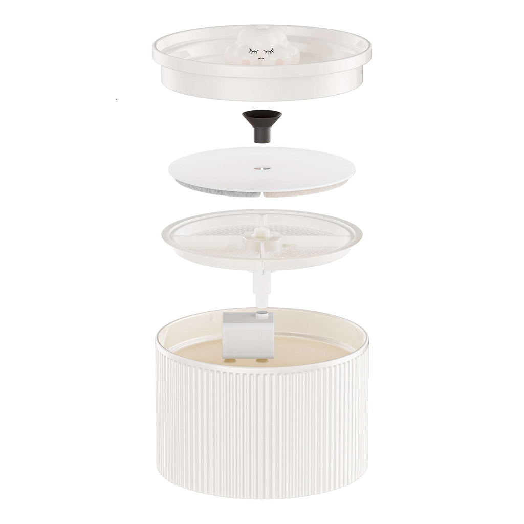 Dailypets Ceramic Cloud Cat Water Fountain 50oz with Quiet Water Flow