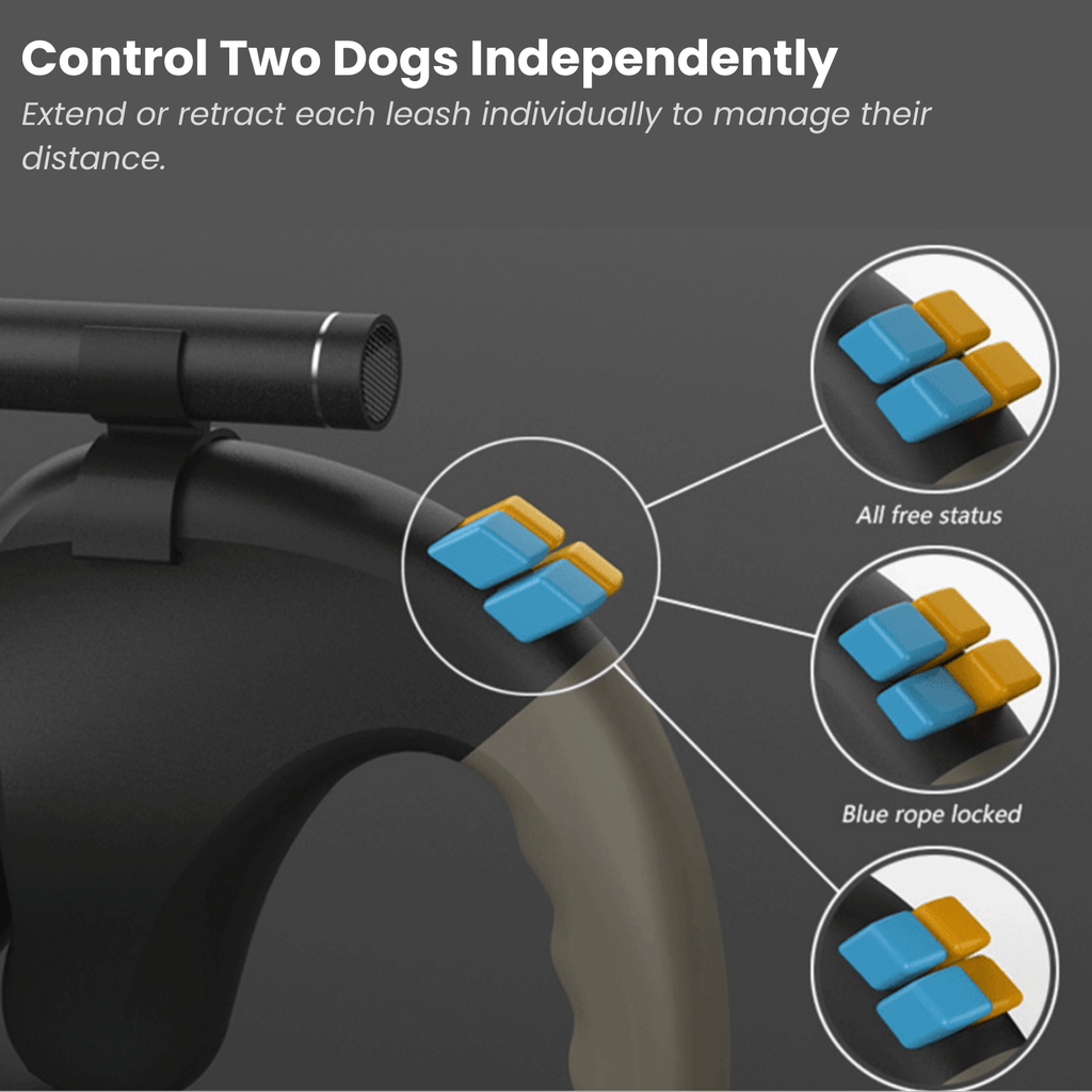 Dailypets Dual Retractable Dog Leash with 360° Swivel and Independent Brake Controls