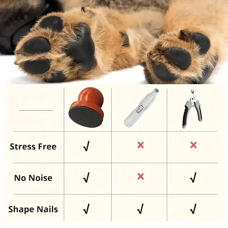Dailypets Wooden Pet Nail Scratch Board for Dogs and Cats with Replaceable Sandpaper