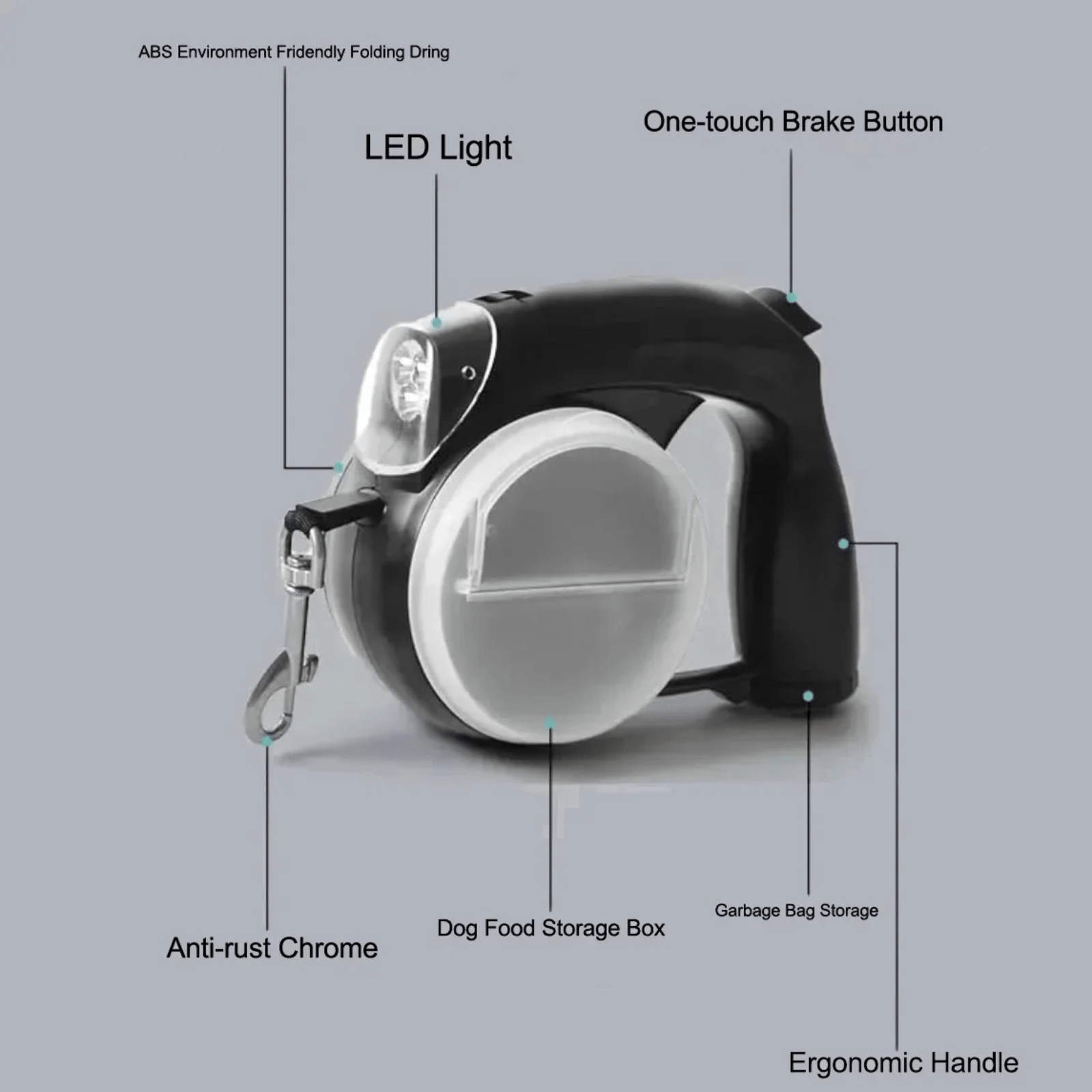 Dailypets 5-in-1 Retractable Dog Leash with LED Light and Waste Bag Dispenser