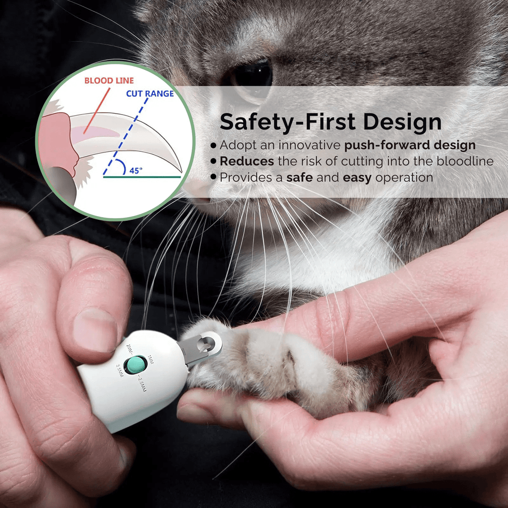 Dailypets Professional Pet Nail Trimmer with Ergonomic Grip and Adjustable Opening